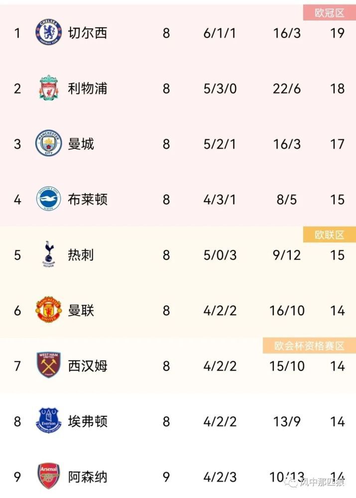 欧美亚洲国产另类在线观看